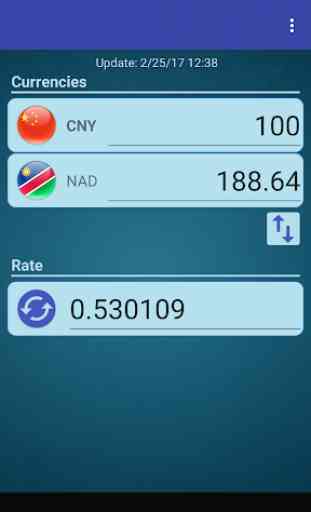 Chinese Yuan x Namibia Dollar 1
