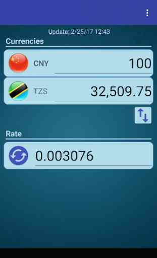 CHN Yuan x Tanzanian Shilling 1