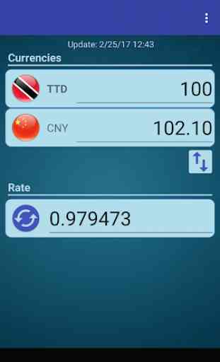 CHN Yuan x Trinidad Tob Dollar 2