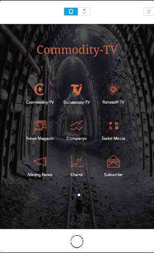 Commodity-TV 4