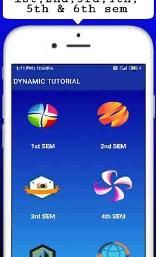 DYNAMIC TUTORIALS AND SERVICES 3