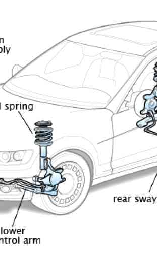 Front wheel drive system diagrams 1