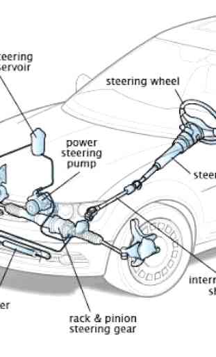Front wheel drive system diagrams 2