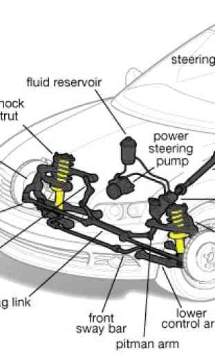 Front wheel drive system diagrams 3