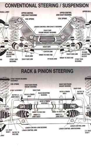 Front wheel drive system diagrams 4