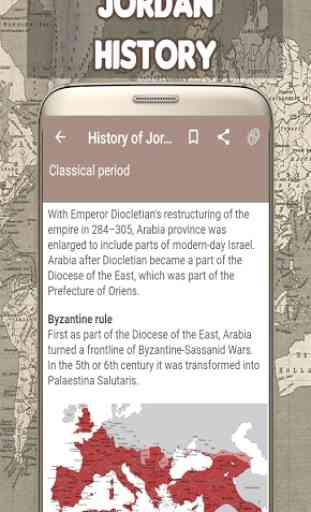 History of Jordan 1