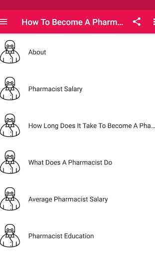 How To Become A Pharmacist 2