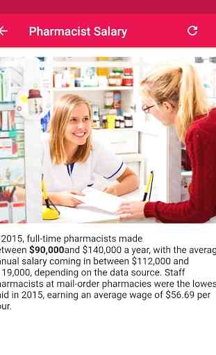 How To Become A Pharmacist 3