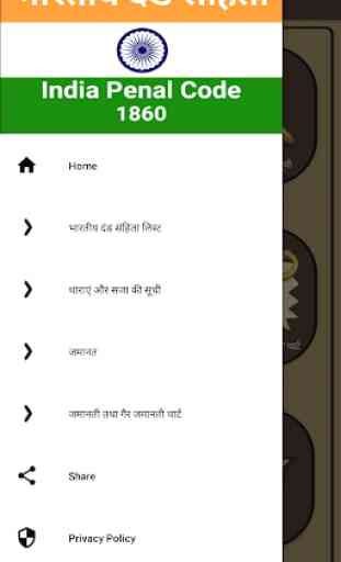 IPC-Indian Penal Code(1860) || In Hindi 2