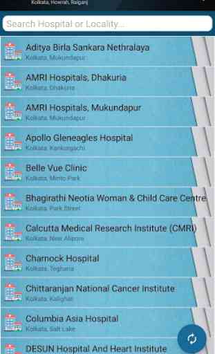 Kolkata Hospitals - OPD Schedule 1