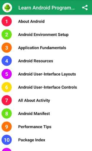 Learn Android Programming 1