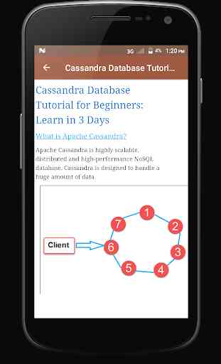 Learn - Cassandra DBMS 2