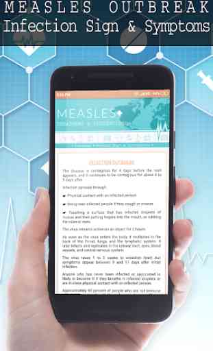 Measles Virus Infection Treatment & Prevention 3