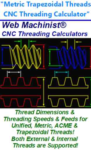 Metric Trapezoidal Thread CNC Threading Calculator 1