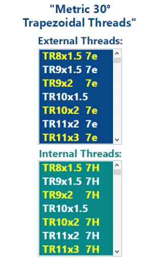 Metric Trapezoidal Thread CNC Threading Calculator 2