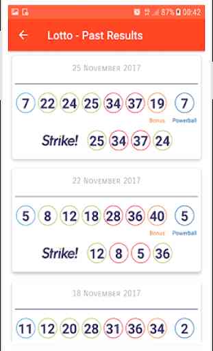 New Zealand Lotto Results 4