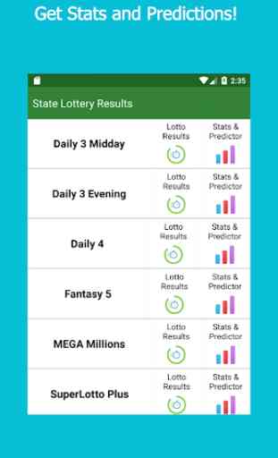 Oklahoma Lottery Results 4
