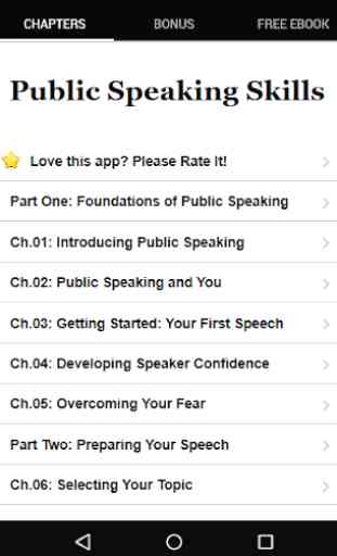 Public Speaking Skills 2