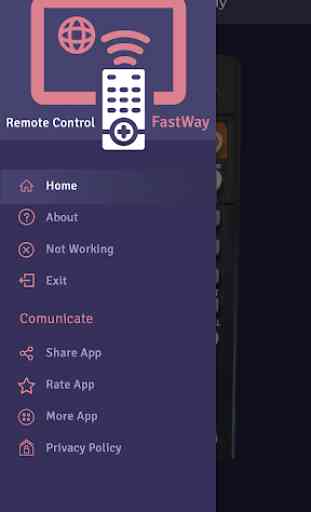 Remote Control For FastWay 4