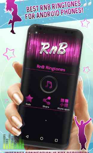 RnB Ringtones 1