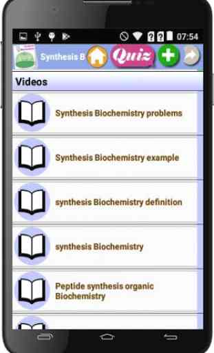 Synthesis Biochemistry 2