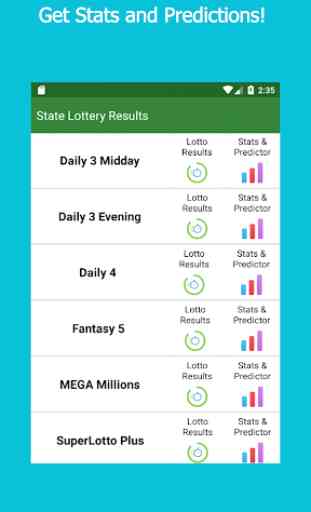 Tennessee Lottery Results 2