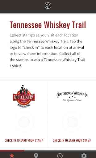 Tennessee Whiskey Trail 2