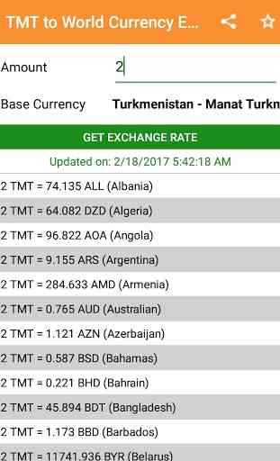 TMT to All Exchange Rates & Currency Converter 2