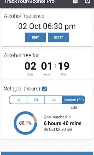 Track Your Alcohol Pro - Drink less, then quit! 1