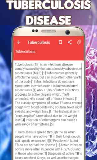 Tuberculosis: Causes, Diagnosis, and Management 1