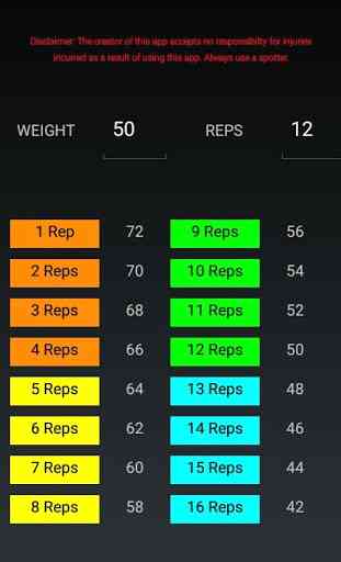 Weight for Reps Calculator 1
