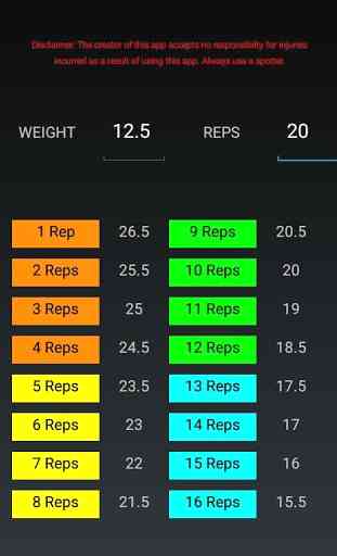 Weight for Reps Calculator 3