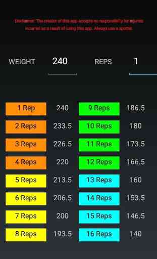 Weight for Reps Calculator 4