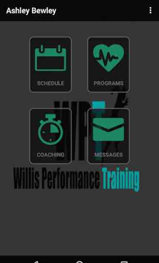 Willis Performance Training Online 2