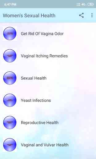 Women's Sexual Health 1