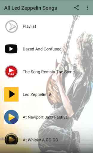 All Led Zeppelin Songs 1