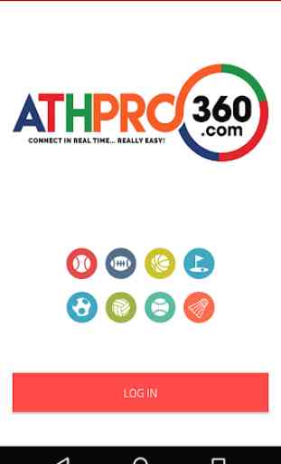 AthPro360 Team 2