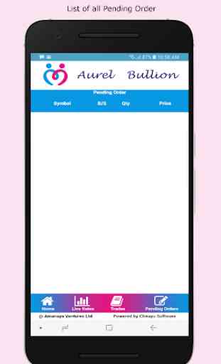 Aurel Bullion - Amanaya Ventures Ltd. 4