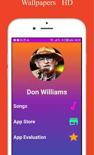 Best Of Don Williams songs 1