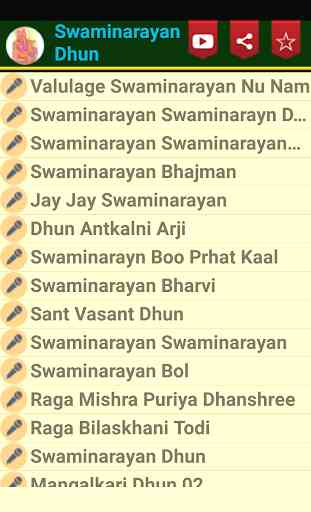 Best Swaminarayan Dhun 2