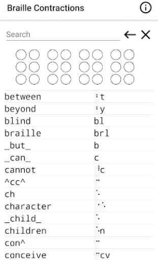 Braille Contraction Lookup 1