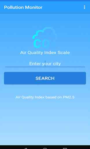CO2 Pollution Monitor 1