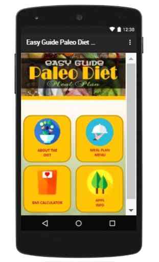 Easy Guide Paleo Diet Meal Plan 1