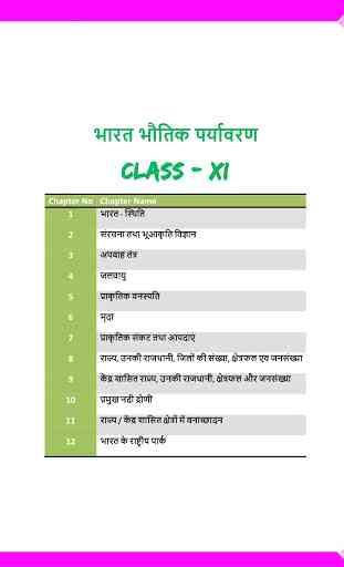 Geography class 11 Hindi Part-2 2