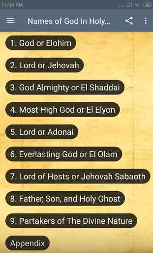 Names of God In Holy Scripture 2