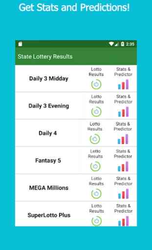 New Hampshire Lottery Results 4