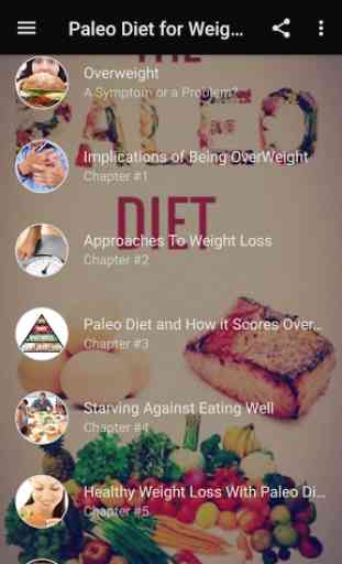 Paleo Diet App | Paleo Diet for Weight Loss 1