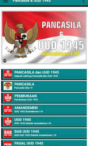 Pancasila dan UUD 1945 Amandemen I-IV Lengkap 1