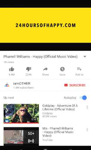 Pharel Wiliams Songs Discography 3