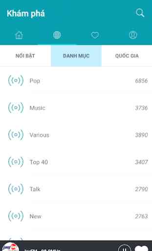 Radio Việt Nam - Radio FM 4